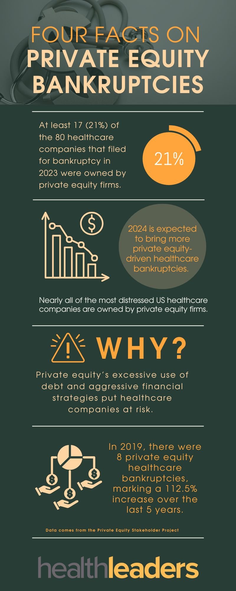 cfo-private-equity